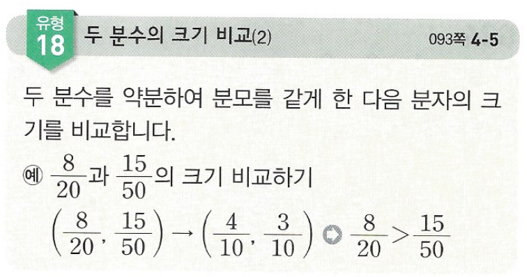 초 5-1 약분과 통분 핵심 개념 요약정리 ssen : 네이버 블로그