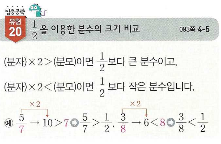 초 5-1 약분과 통분 핵심 개념 요약정리 ssen : 네이버 블로그