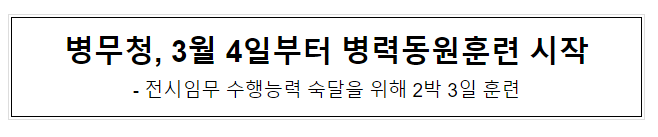 병무청, 3월 4일부터 병력동원훈련 시작