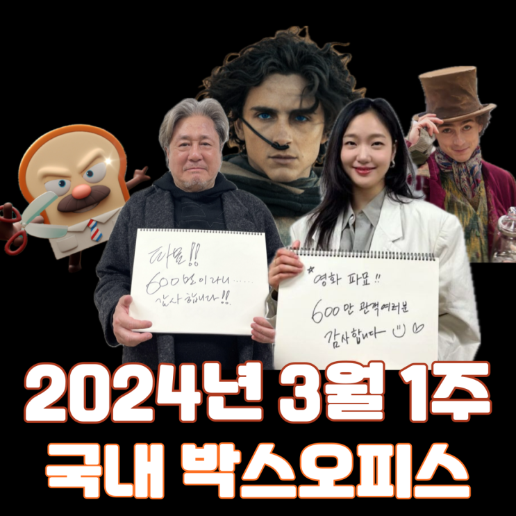  [3월 1주 국내 박스오피스] 오컬트 스릴러의 파죽지세 흥행 돌풍 속 티모시와 샬라메의 틈새 공격