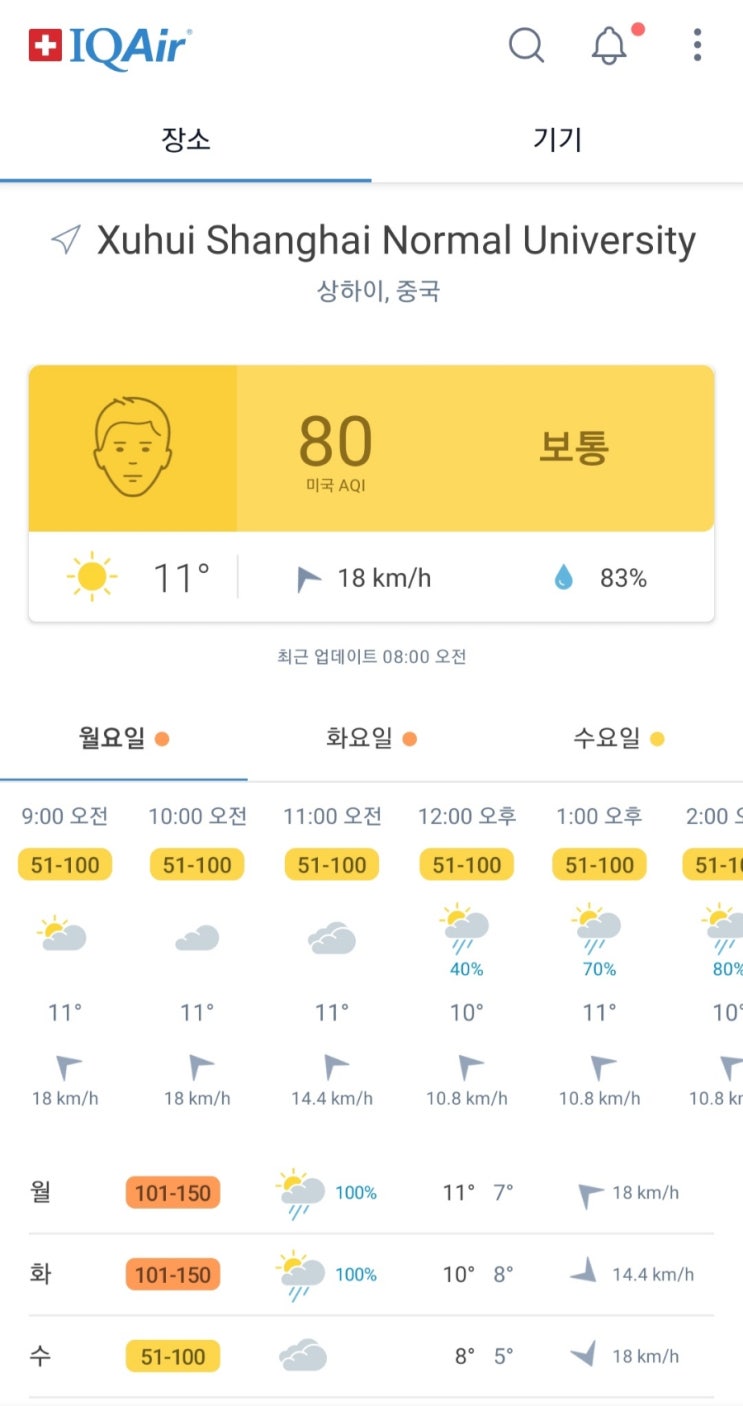  20240304_0310 날씨예보