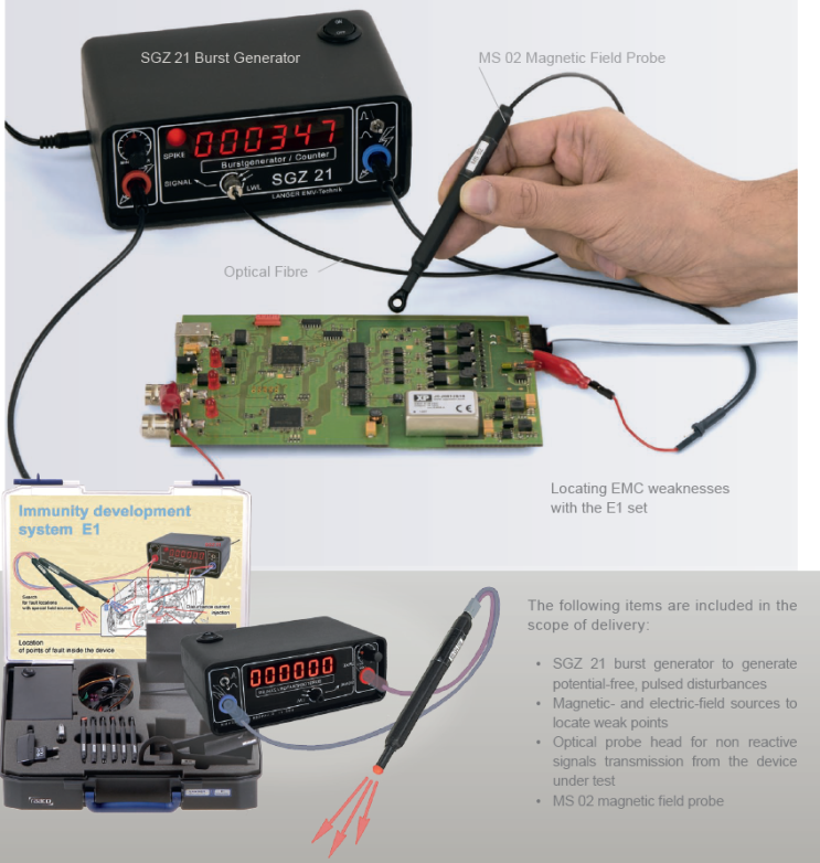  LANGER, 랑거, 랭거, PCB EMC 내성평가 시스템, E1 Set, ESA1 Set, P1 set, s2 set,