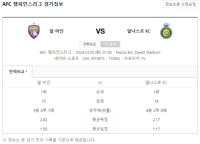  <AFC챔피언스리그> 3월 5일 알아인 FC 알 나스르 스포츠중계