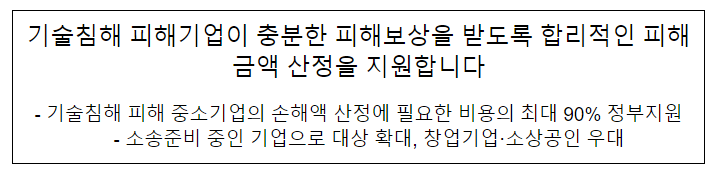 기술침해 피해기업이 충분한 피해보상을 받도록 합리적인 피해금액 산정을 지원합니다 기술침해 피해기업이 충분한 피해보상을 받도록 합리적인 피해금액 산정을 지원합니다