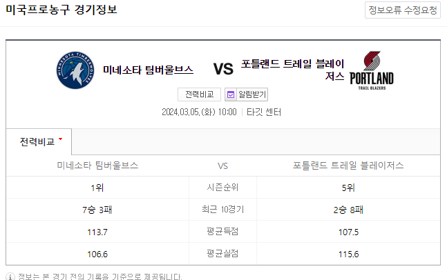  <NBA분석> 3월 5일 미네소타 포틀랜드 해외농구중계 NBAMANIA