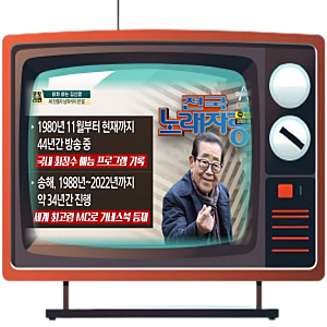 김신영 전국노래자랑 하차 이유는???