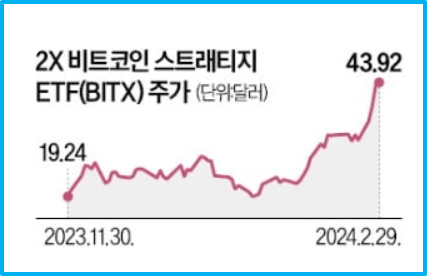 %EB%B9%84%ED%8A%B8%EC%BD%94%EC%9D%B8%EC%8B%9C%EC%84%B8 %EB%B0%98%EA%B0%90%EA%B8%B0 %EA%B8%88%EB%A6%AC%EC%9D%B8%ED%95%98 %EC%98%A4%EB%A5%B4%EB%8A%94 %EC%A7%84%EC%A7%9C %EC%9D%B4%EC%9C%A0 3%EA%B0%80%EC%A7%80, FOMO %ED%8F%AC%EB%AA%A8%EC%A6%9D%ED%9B%84%EA%B5%B0 %ED%8F%AC%EB%AA%A8 7