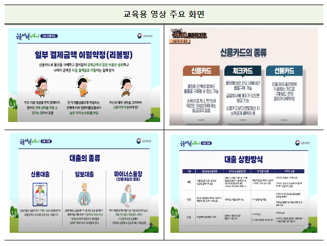 청년 금융교육의 첫걸음으로 맞춤형 금융교육을 시작합니다. 청년 금융교육의 첫걸음으로 맞춤형 금융교육을 시작합니다.