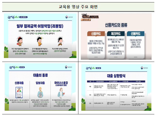 청년 금융교육의 첫걸음으로 맞춤형 금융교육을 시작합니다.