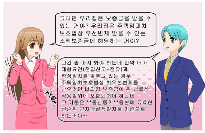  대항력 있는 우선변제 선순위 빌라 전세 임차인, 집주인이 전세금 미반환시 경매신청 확인사항