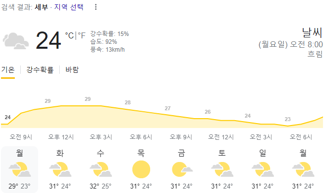  2024년 3월 4일 세부 날씨 올려드려요