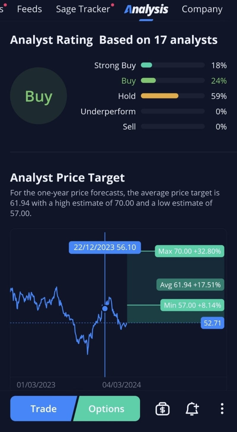 Webull 위불 프로모션 엔비디아 주식이 무료! 호주에서 미국 주식하기 : 네이버 블로그