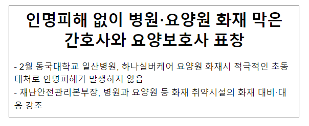 인명피해 없이 병원·요양원 화재 막은 간호사와 요양보호사 표창