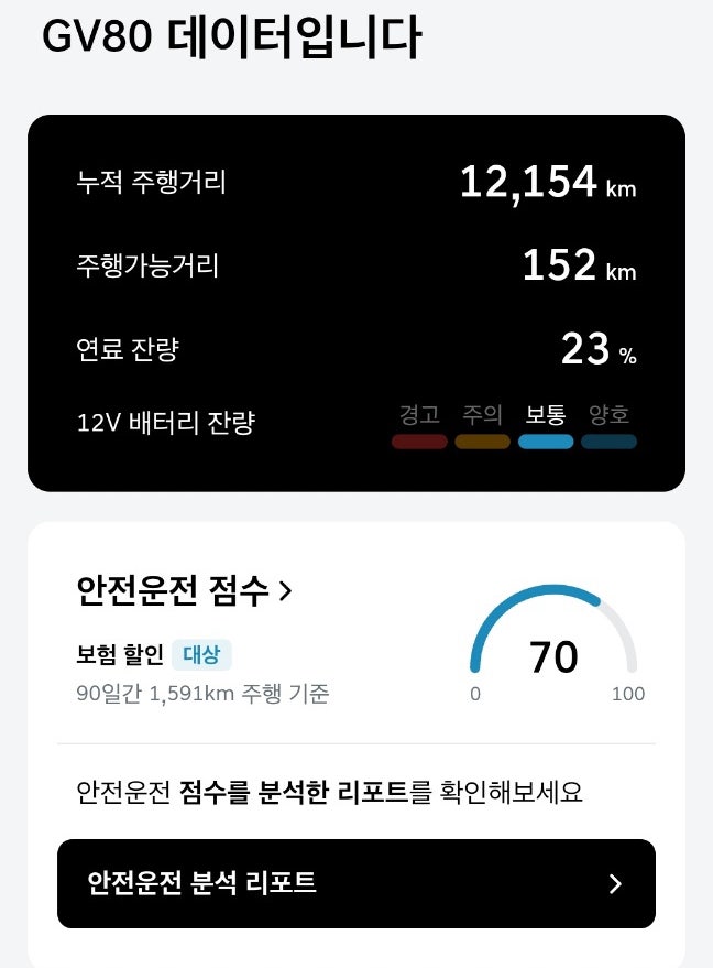  [현대해상 자동차보험] 커넥티드카 연동하고 안전운전 17만원 할인, 환급 _gv80