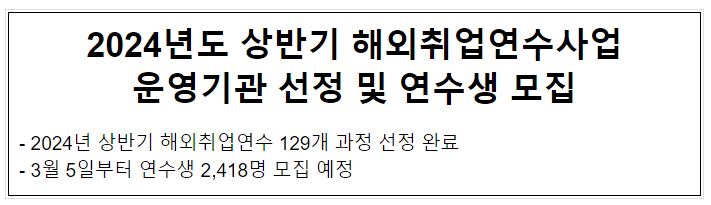 2024년도 상반기 해외취업연수사업 운영기관 선정 및 연수생 모집 2024년도 상반기 해외취업연수사업 운영기관 선정 및 연수생 모집