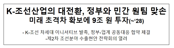 K-조선산업의 대전환, 정부와 민간 원팀 맞손 미래 초격차 확보에 9조 원 투자(~’28)