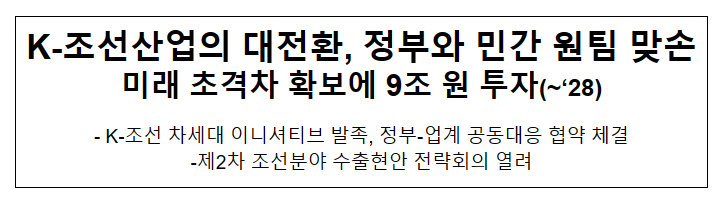 K-조선산업의 대전환, 정부와 민간 원팀 맞손 미래 초격차 확보에 9조 원 투자(~’28) K-조선산업의 대전환, 정부와 민간 원팀 맞손 미래 초격차 확보에 9조 원 투자(~’28)