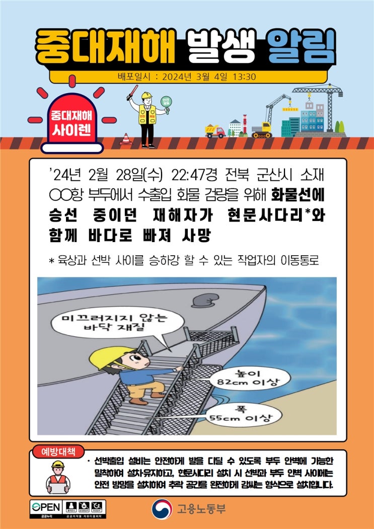  군산 00항 화물선 승선 중 바다로 추락한 사고