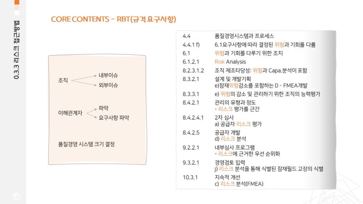  리스크와 기회 관리