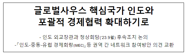 글로벌사우스 핵심국가 인도와 포괄적 경제협력 확대하기로 글로벌사우스 핵심국가 인도와 포괄적 경제협력 확대하기로