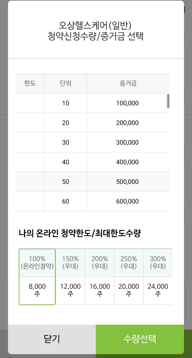 오상헬스케어 공모주 청약 및 결과 오상헬스케어 공모주 청약 및 결과