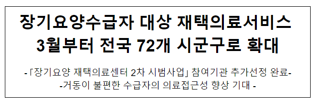 장기요양수급자 대상 재택의료서비스 3월부터 전국 72개 시군구로 확대 장기요양수급자 대상 재택의료서비스 3월부터 전국 72개 시군구로 확대