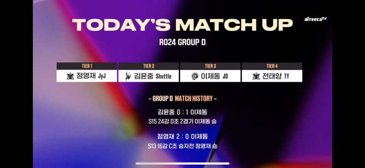  ASL 시즌17, 24강 D조 경기결과, 정영재, 전태양, 김윤중, 이제동