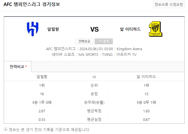  <AFC챔피언스리그> 3월 6일 알힐랄 알 이티하드 스포츠중계