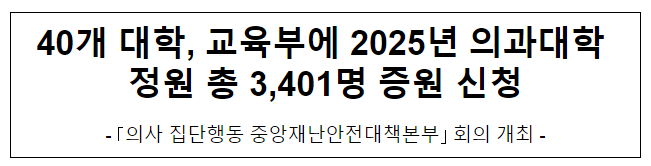 40개 대학, 교육부에 2025년 의과대학 정원 총 3,401명 증원 신청 40개 대학, 교육부에 2025년 의과대학 정원 총 3,401명 증원 신청