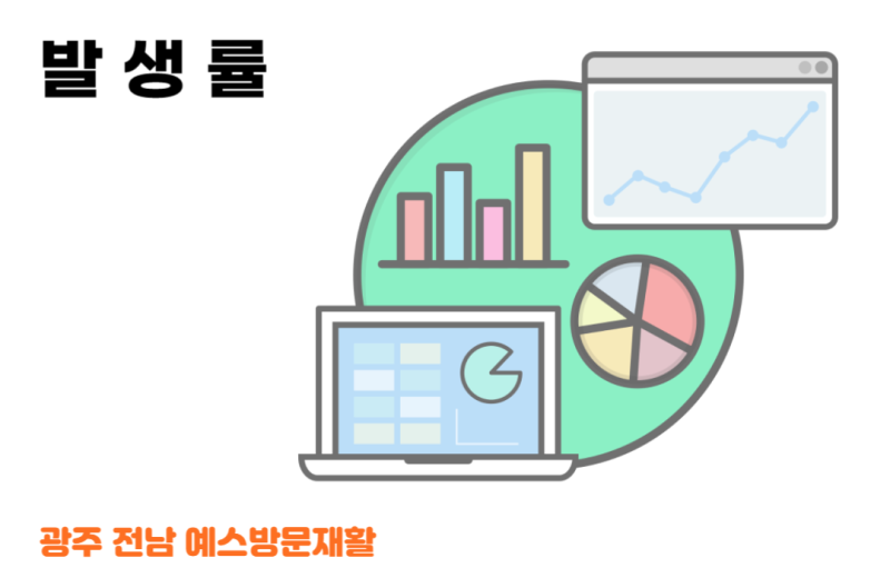 장간막 지방층염 (Mesenteric Panniculitis) 지방층염, 기본 정보, 원인, 증상, 진단, 치료 정보 ...