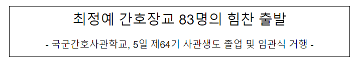 최정예 간호장교 83명의 힘찬 출발 최정예 간호장교 83명의 힘찬 출발