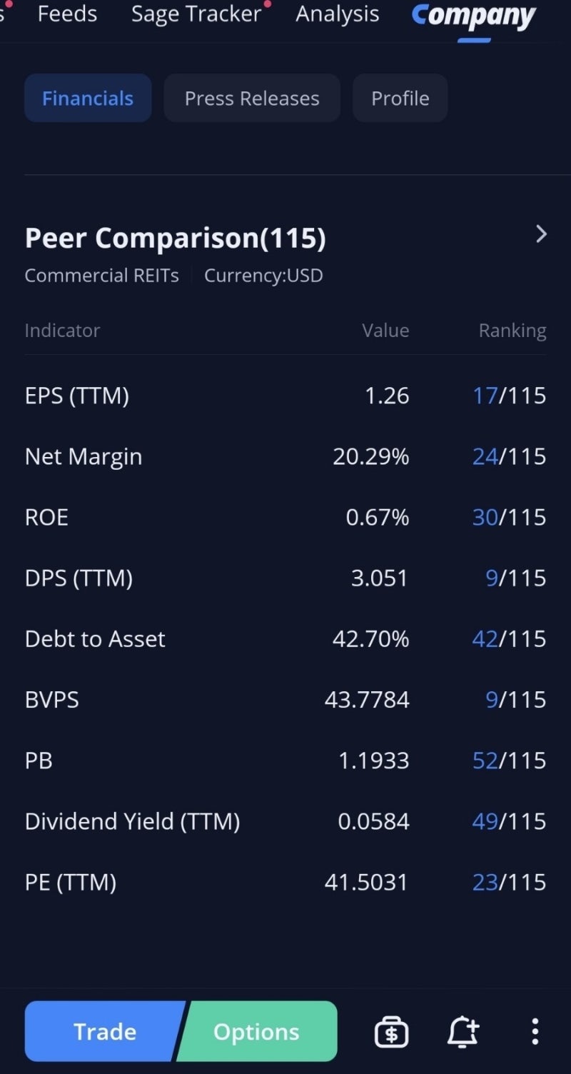 Webull 위불 프로모션 엔비디아 주식이 무료! 호주에서 미국 주식하기 : 네이버 블로그