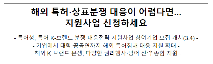 해외 특허·상표분쟁 대응이 어렵다면...지원사업 신청하세요 해외 특허·상표분쟁 대응이 어렵다면...지원사업 신청하세요