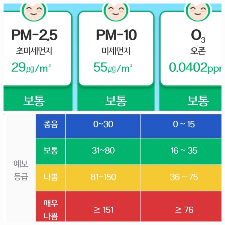 날씨 앱 추천 정확한 미세먼지 어플 <b>에어코리아</b>