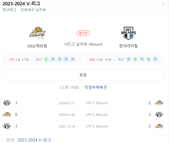  <국내배구분석> 3월 5일 KB손해보험 현대캐피탈 V리그남자