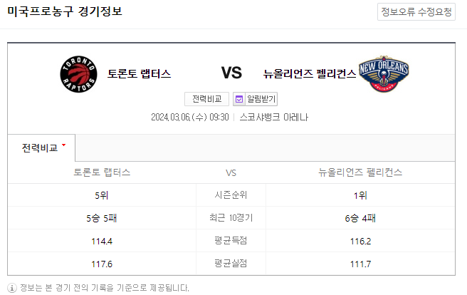  <NBA분석> 3월 6일 토론토 뉴올리언스 해외농구중계 NBA순위