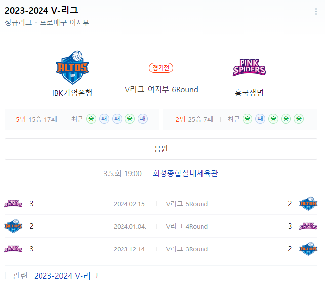  <국내배구분석> 3월 5일 IBK기업은행 흥국생명 V리그여자