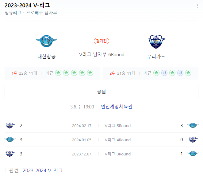 <국내배구분석> 3월 6일 대한항공 우리카드 V리그남자