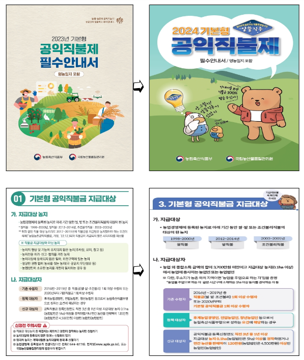 직불금 받는 거 어렵지 않아요! 한 권으로 오케이(OK) 직불금 받는 거 어렵지 않아요! 한 권으로 오케이(OK)