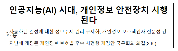 인공지능(AI) 시대, 개인정보 안전장치 시행된다 인공지능(AI) 시대, 개인정보 안전장치 시행된다