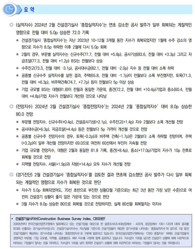  2024년 3월 건설경기실사 실적·전망