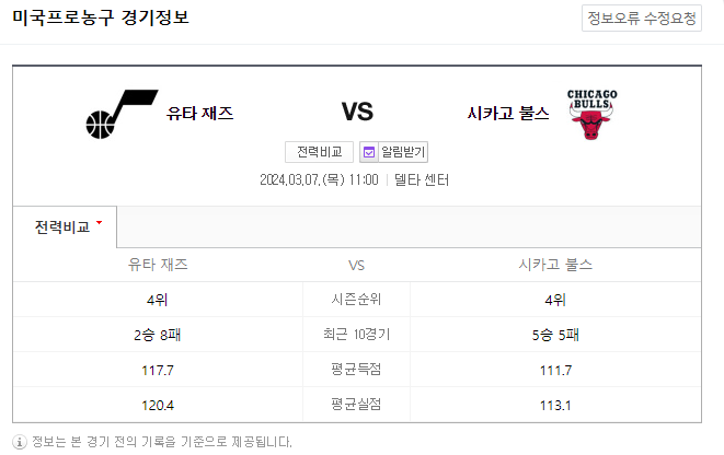  <NBA분석> 3월 7일 유타 시카고 해외농구중계