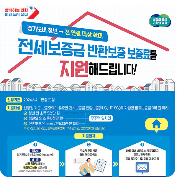 <b>경기도</b> ‘<b>전세보증금 반환보증 보증료</b>’ <b>지원</b> 대상 확대... 