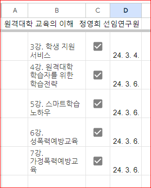  비가내리네,봄비인가? 이발하고 염색은 내 스스로 했다.
