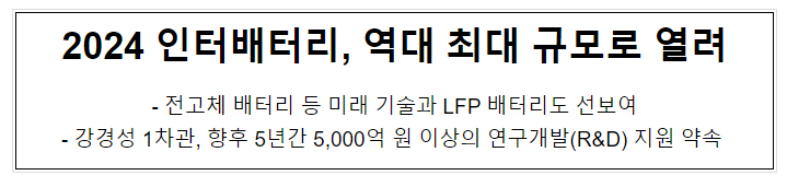 2024 인터배터리, 역대 최대 규모로 열려 2024 인터배터리, 역대 최대 규모로 열려