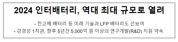 2024 인터배터리, 역대 최대 규모로 열려