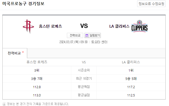  <NBA분석> 3월 7일 휴스턴 LA클리퍼스 해외농구중계