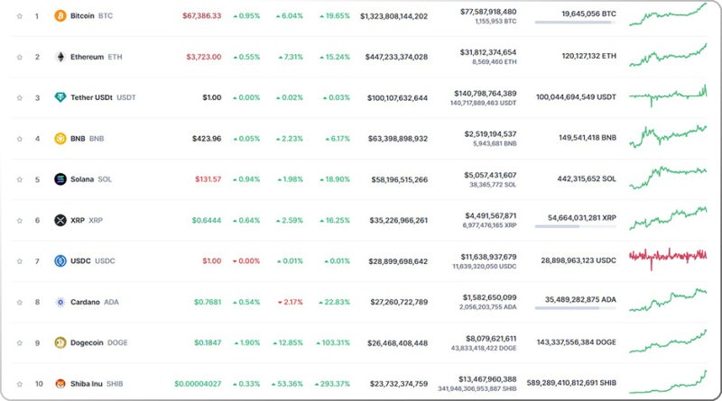 이더리움 etf 결과는 언제? 승인 후 가격 전망 25 %EC%9D%B4%EB%8D%94%EB%A6%AC%EC%9B%80 ETF 006