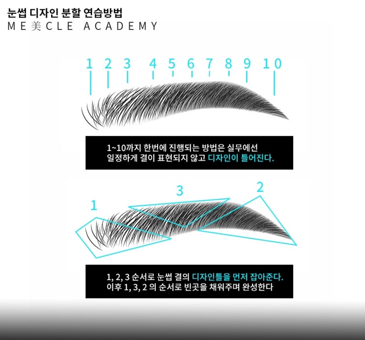  눈썹문신 대칭 쉽게하는 구분선 연습