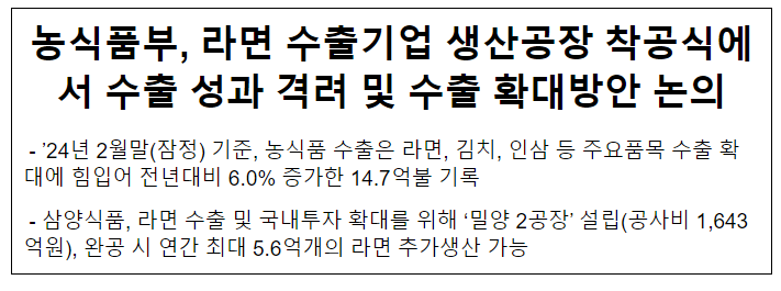 농식품부, 라면 수출기업 생산공장 착공식에서 수출 성과 격려 및 수출 확대방안 논의 농식품부, 라면 수출기업 생산공장 착공식에서 수출 성과 격려 및 수출 확대방안 논의